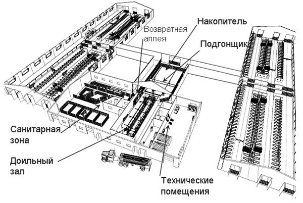 Формирует планы создания системы разоружения