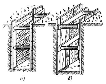 Крепление вертикальных стенок траншей и котлованов