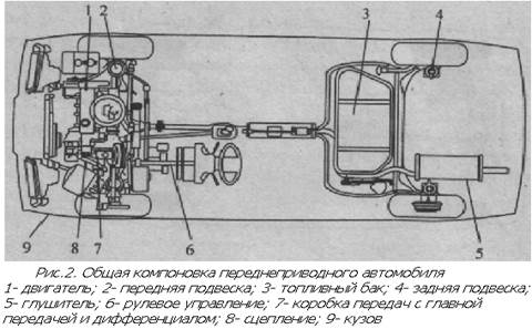 Что такое агрегаты в 1с