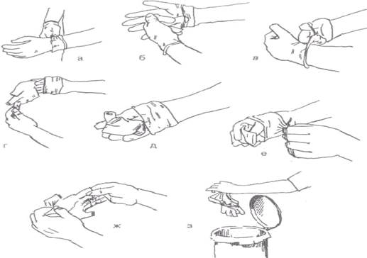 Алгоритм стерильных перчаток. Техника надевания стерильных перчаток. Надевание стерильных перчаток алгоритм. Схема одевания стерильных перчаток. Надевание стерильных перчато.