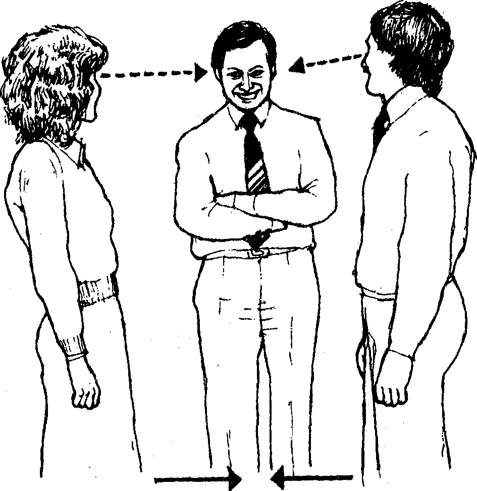 Открытое положение. Открытая треугольная позиция в общении. Расположение людей в пространстве при общении. Повернуться к собеседнику лицом. Открытая и закрытая поза в общении.