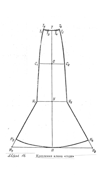 Платьем юбкой годе выкройка