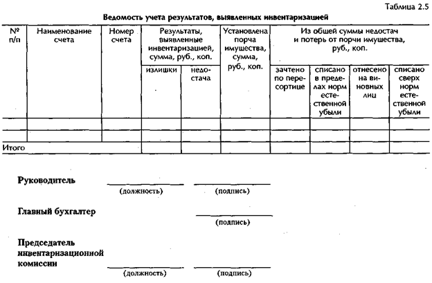 Инв 26 образец заполнения