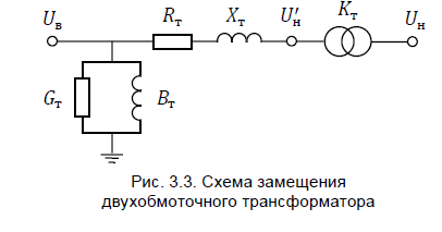 Составить схему замещения