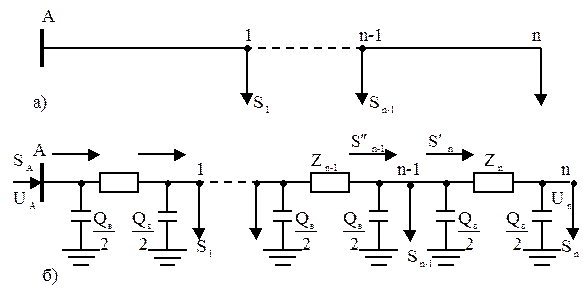 Схема замещения воздушной линии напряжением 110 220 кв