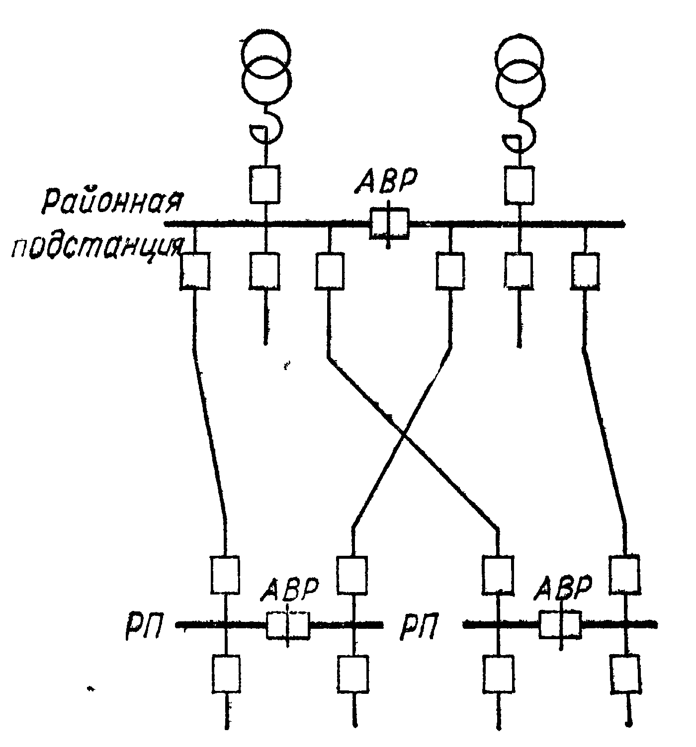 Проектирование систем внешнего электроснабжения