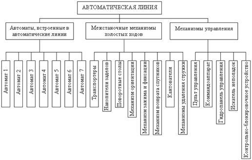 в чем состоят ограничения количественных методов принятия решений. Смотреть фото в чем состоят ограничения количественных методов принятия решений. Смотреть картинку в чем состоят ограничения количественных методов принятия решений. Картинка про в чем состоят ограничения количественных методов принятия решений. Фото в чем состоят ограничения количественных методов принятия решений