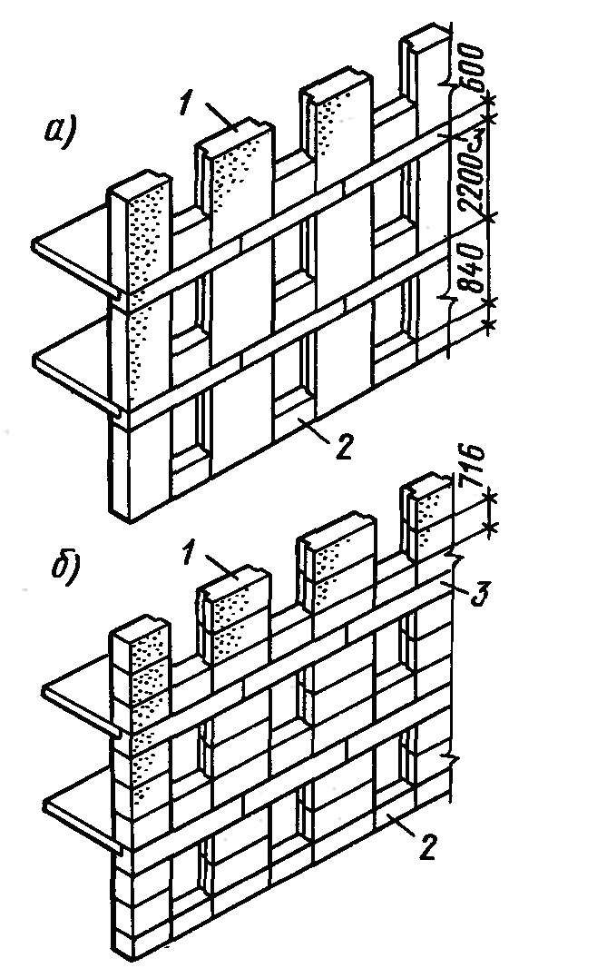 Конструктивная стена. Конструктивные схемы крупноблочных зданий. Четырехрядная разрезка крупноблочных зданий. Крупноблочные здания номенклатура. Стены из крупных легкобетонных блоков.