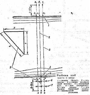 Береговая опора моста 5 букв. Разбивка осей опор моста. Схема разбивки опор моста. Опора низководного моста. Разбивка оси моста и якорных линий.