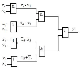 Логик 7. Постройте схему на логических элементах для выражения из задания 1.