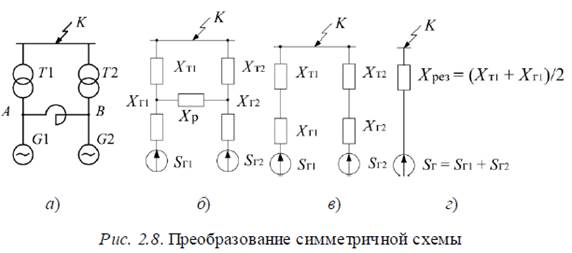 Построение схемы замещения