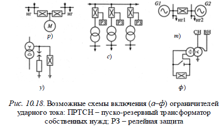 Коммутационная перемычка на схеме