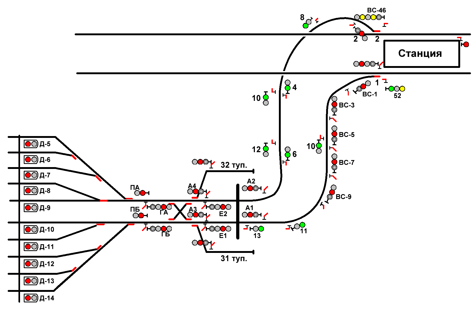 Как правильно расставить светофоры на схеме станции