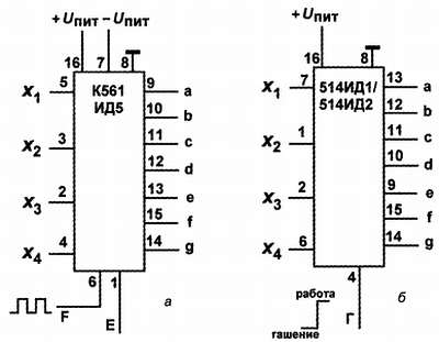 Кр514ид2 схема включения