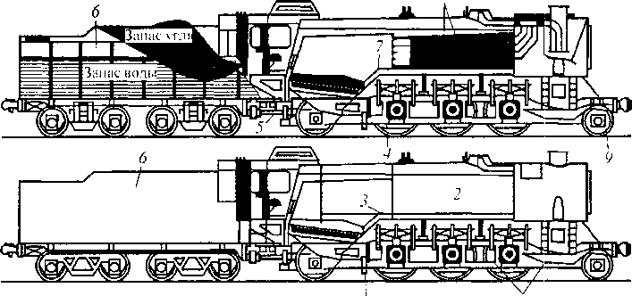 Принцип работы паровоза схема