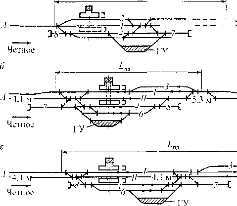 Схема промежуточной станции поперечного типа на двухпутном участке