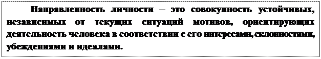 Что относят к характерным особенностям темперамента