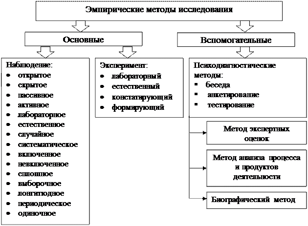 К характеристиками компьютерного дискурса не относится следующий общедискурсивный признак