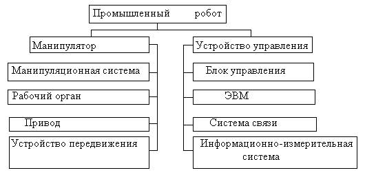 С помощью чего определяется положение кинематической цепи в пространстве. Смотреть фото С помощью чего определяется положение кинематической цепи в пространстве. Смотреть картинку С помощью чего определяется положение кинематической цепи в пространстве. Картинка про С помощью чего определяется положение кинематической цепи в пространстве. Фото С помощью чего определяется положение кинематической цепи в пространстве С помощью чего определяется положение кинематической цепи в пространстве. Смотреть фото С помощью чего определяется положение кинематической цепи в пространстве. Смотреть картинку С помощью чего определяется положение кинематической цепи в пространстве. Картинка про С помощью чего определяется положение кинематической цепи в пространстве. Фото С помощью чего определяется положение кинематической цепи в пространстве