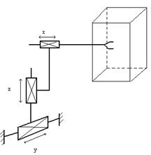 С помощью чего определяется положение кинематической цепи в пространстве. Смотреть фото С помощью чего определяется положение кинематической цепи в пространстве. Смотреть картинку С помощью чего определяется положение кинематической цепи в пространстве. Картинка про С помощью чего определяется положение кинематической цепи в пространстве. Фото С помощью чего определяется положение кинематической цепи в пространстве С помощью чего определяется положение кинематической цепи в пространстве. Смотреть фото С помощью чего определяется положение кинематической цепи в пространстве. Смотреть картинку С помощью чего определяется положение кинематической цепи в пространстве. Картинка про С помощью чего определяется положение кинематической цепи в пространстве. Фото С помощью чего определяется положение кинематической цепи в пространстве