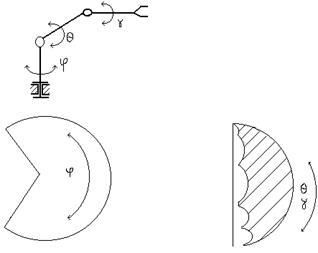 С помощью чего определяется положение кинематической цепи в пространстве. Смотреть фото С помощью чего определяется положение кинематической цепи в пространстве. Смотреть картинку С помощью чего определяется положение кинематической цепи в пространстве. Картинка про С помощью чего определяется положение кинематической цепи в пространстве. Фото С помощью чего определяется положение кинематической цепи в пространстве С помощью чего определяется положение кинематической цепи в пространстве. Смотреть фото С помощью чего определяется положение кинематической цепи в пространстве. Смотреть картинку С помощью чего определяется положение кинематической цепи в пространстве. Картинка про С помощью чего определяется положение кинематической цепи в пространстве. Фото С помощью чего определяется положение кинематической цепи в пространстве