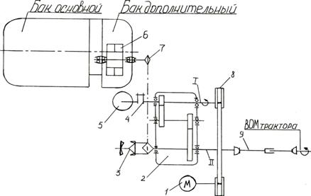 Мшк 05 схема установки