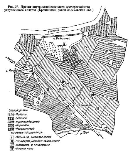 Разработка первых проектов внутрихозяйственного землеустройства