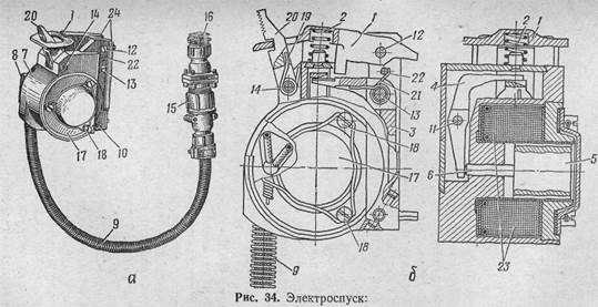 Схема подключения пкт 61