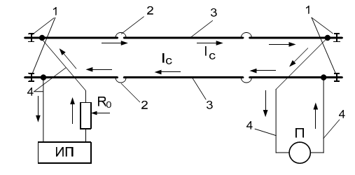 Основные электрические параметры рельсовых цепей ответы сдо ржд
