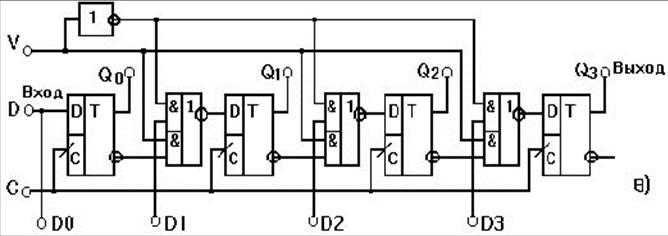 Схема сдвигового регистра на d триггерах