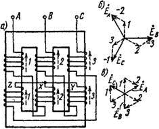 Трансформатор схема соединения зигзаг