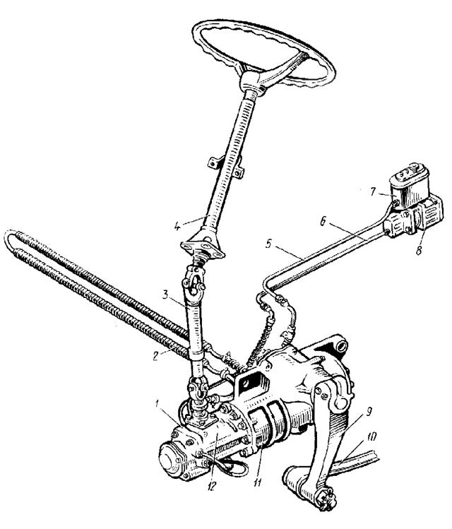 Схема рулевого механизма камаз