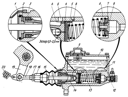Главный тормозной цилиндр газ 53 старого образца схема сборки