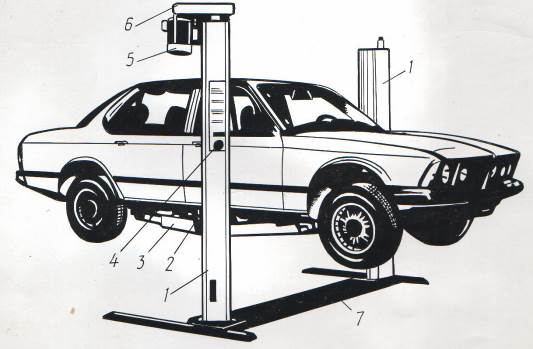 Подъемник машины 7 букв
