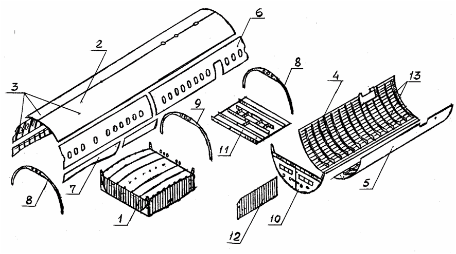 Схема фюзеляжа самолета