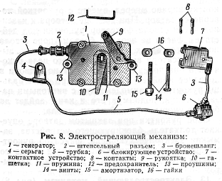 Колодка штепсельного разъема