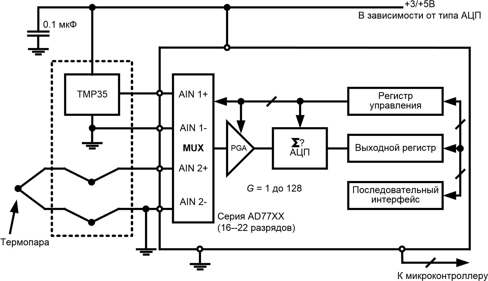 Схема подключения термопары к ацп - 81 фото