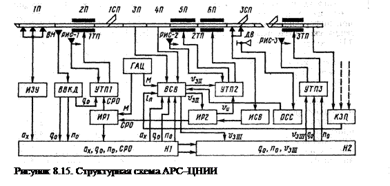 К224тп1 схема включения