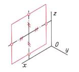 Алгоритм построения сопряжения окружности и прямой линии