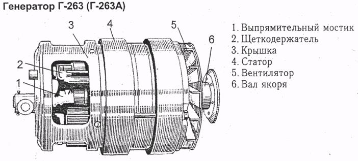 Схема подключения г 290