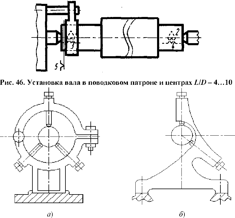 Люнет подвижный обозначение на чертеже