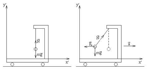 Inertia 1.16 5