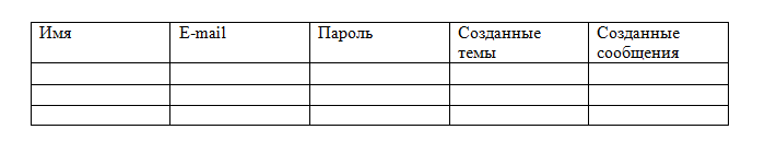 в структурной части реляционной модели фиксируется что. Смотреть фото в структурной части реляционной модели фиксируется что. Смотреть картинку в структурной части реляционной модели фиксируется что. Картинка про в структурной части реляционной модели фиксируется что. Фото в структурной части реляционной модели фиксируется что