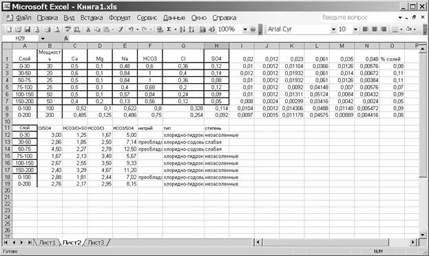 Способы и технология выхода из excel