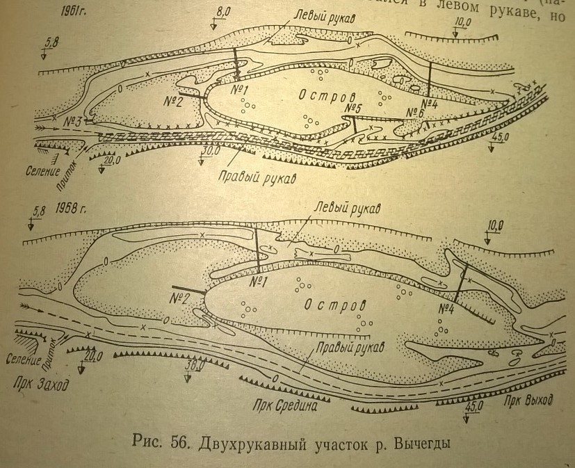 Участок русла между перекатами 4. Приустьевой участок реки. Разветвленное русло. Однорукавное оусло. Прямой участок реки.