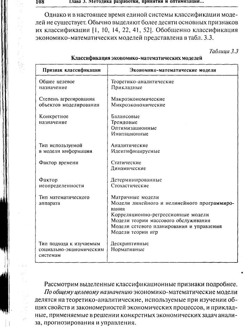 Признаки полезной модели промышленного образца