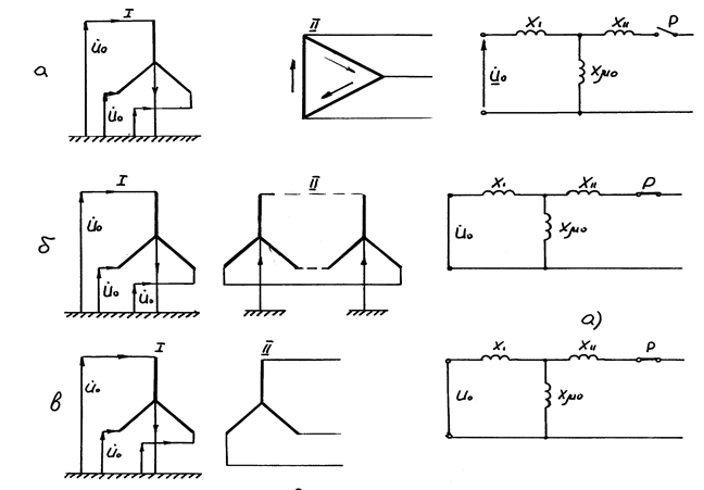 Схемы замещения нулевой последовательности трансформаторов