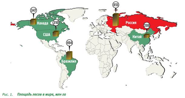 Лесные ресурсы индии карта