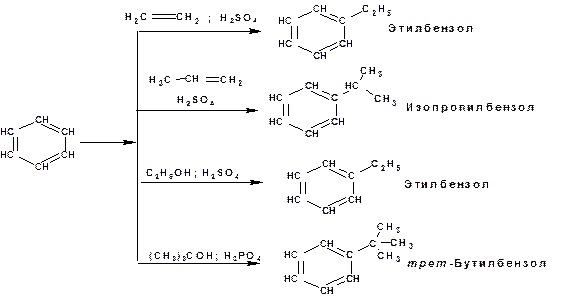 Алкилирование бензола этанолом. Бензол этанол реакция. Этанол бензол.