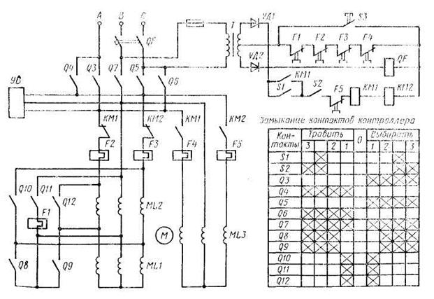 Принципиальная схема электропривода лебедки